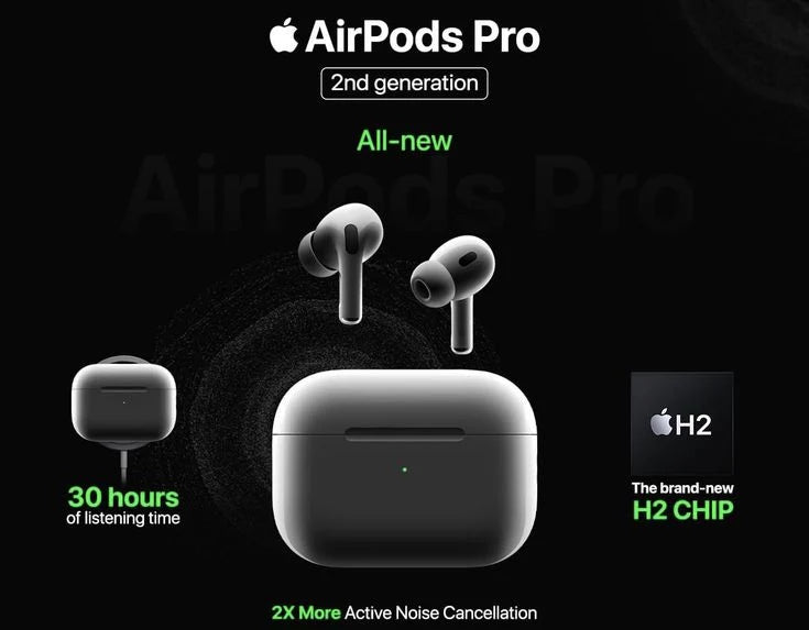 AirPods Pro 2 génération ( Version US + 3mois Garantie)