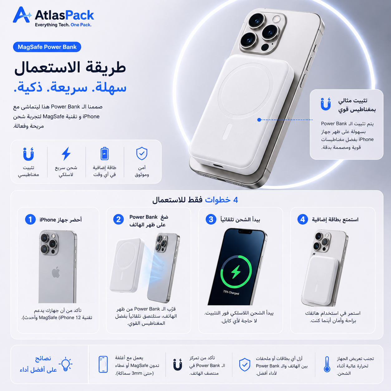 MagSafe Power Bank 10,000mAh