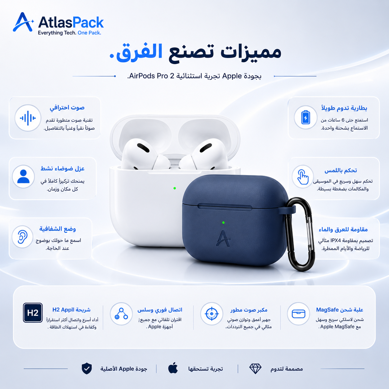 airpods pro 2 + case
